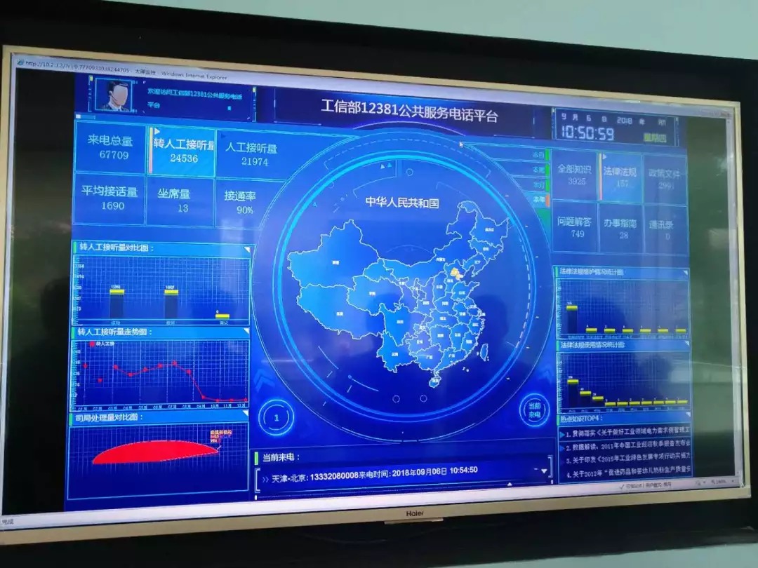 工信領(lǐng)域“12381”平臺 從試運行到正式啟用，賦能軟件開發(fā)新篇章