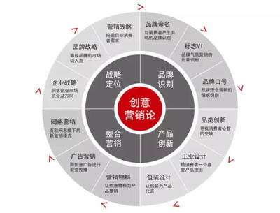 飛行時(shí)光的創(chuàng)意革命 機(jī)場(chǎng)空間征服百萬(wàn)旅客心