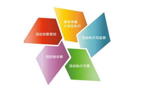 從‘看見(jiàn)’到‘向往’ 企業(yè)品牌建立個(gè)人價(jià)值觀的雙線博弈